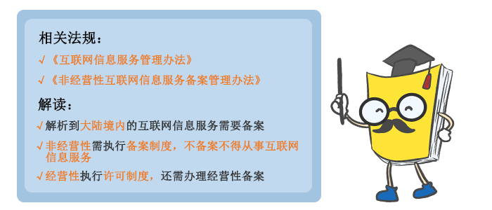 網(wǎng)站為什么要做ICP備案？ image