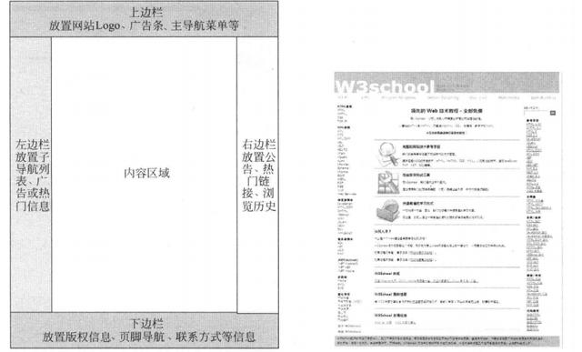 怎樣做好一個(gè)網(wǎng)站？網(wǎng)站設(shè)計(jì)的一般步驟 0f5a997a-e430-eb11-8da9-e4434bdf6706