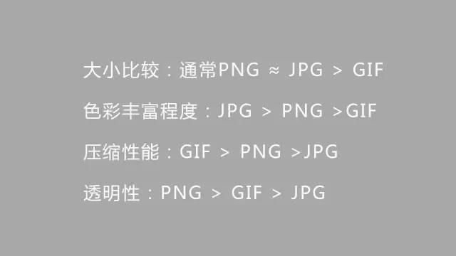 微信圖文編輯技巧 微信圖文排版技巧不用知道太多，有這5點(diǎn)就夠了！
