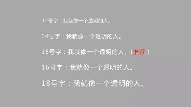 微信圖文編輯技巧 微信圖文排版技巧不用知道太多，有這5點(diǎn)就夠了！