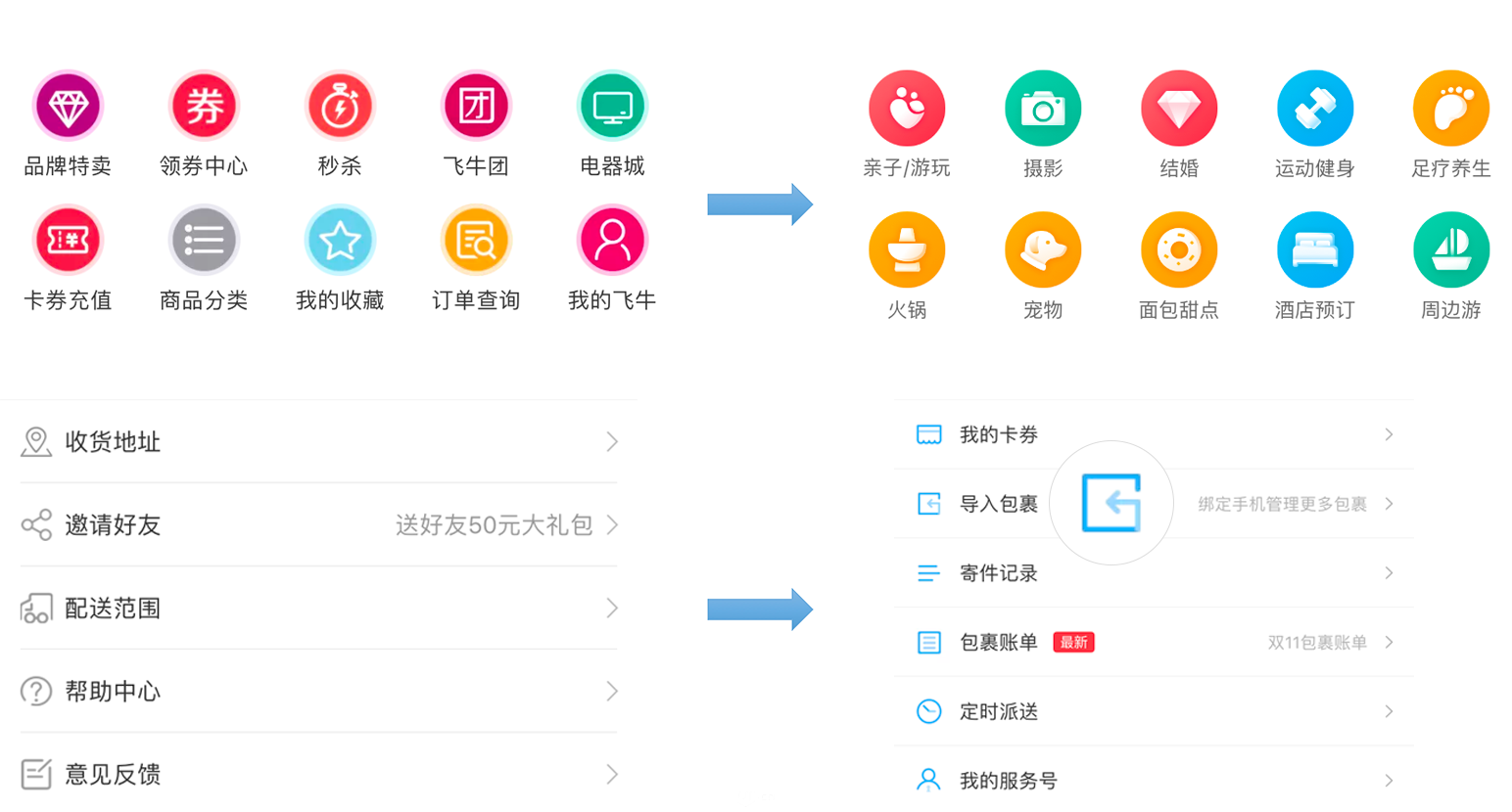 網(wǎng)站制作，不可不看的2018UI設(shè)計(jì)趨勢(shì) Image title