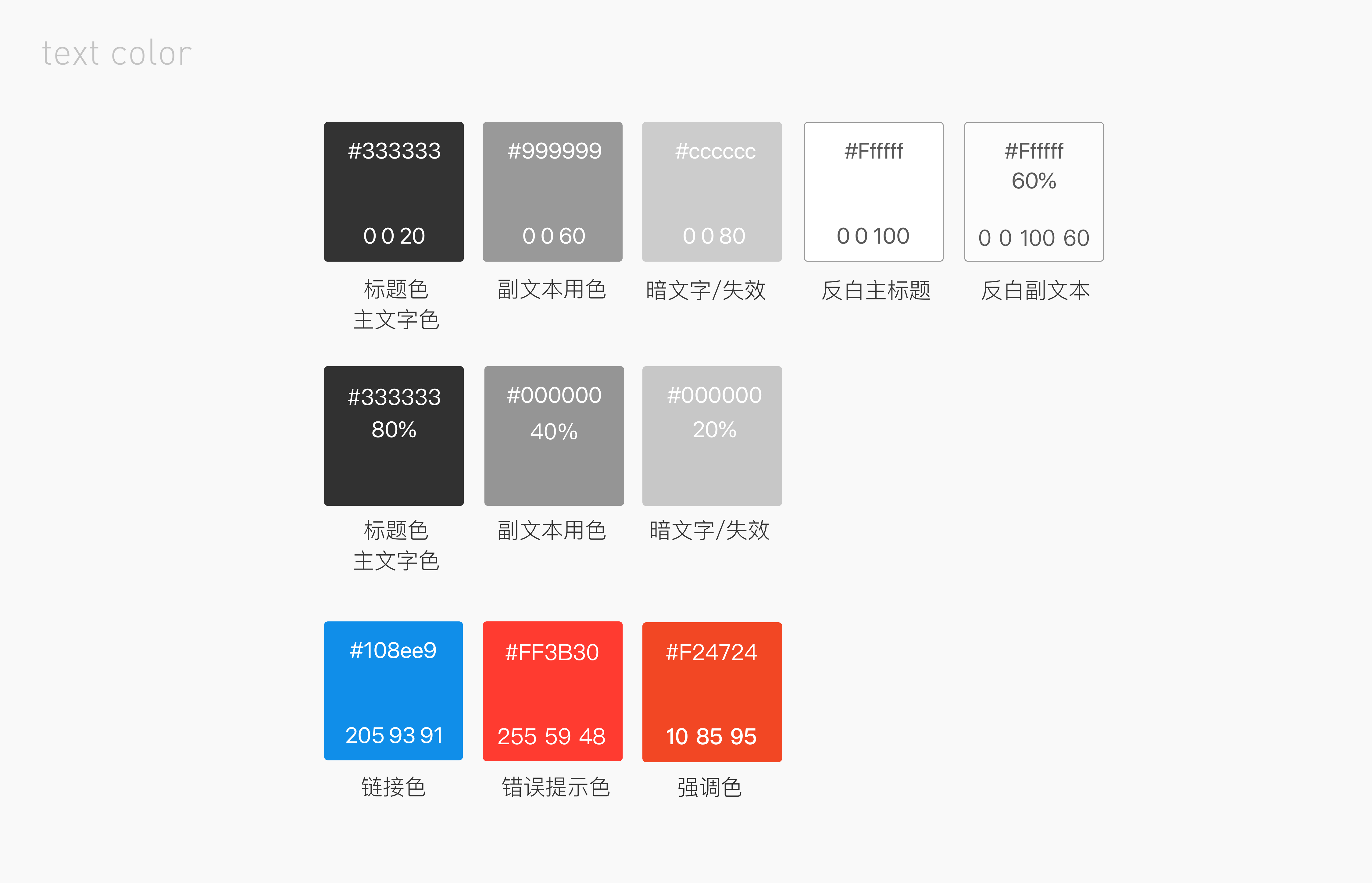 支付寶小程序設計規(guī)范 1